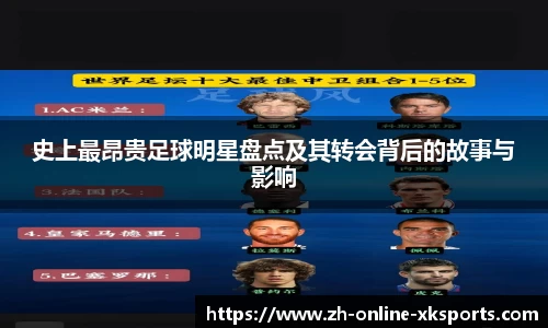 史上最昂贵足球明星盘点及其转会背后的故事与影响